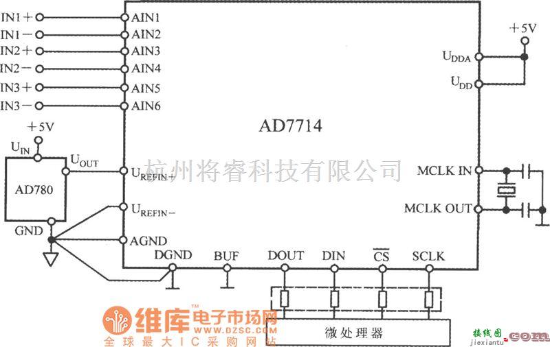 传感信号处理中的由5通道低功耗可编程传感器信号处理器AD7714和微处理器构成的隔离式数据采集系统电路图  第1张