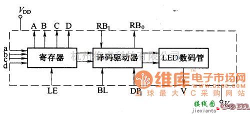 LED电路中的BCD码LED数码显示组件框电路图  第1张