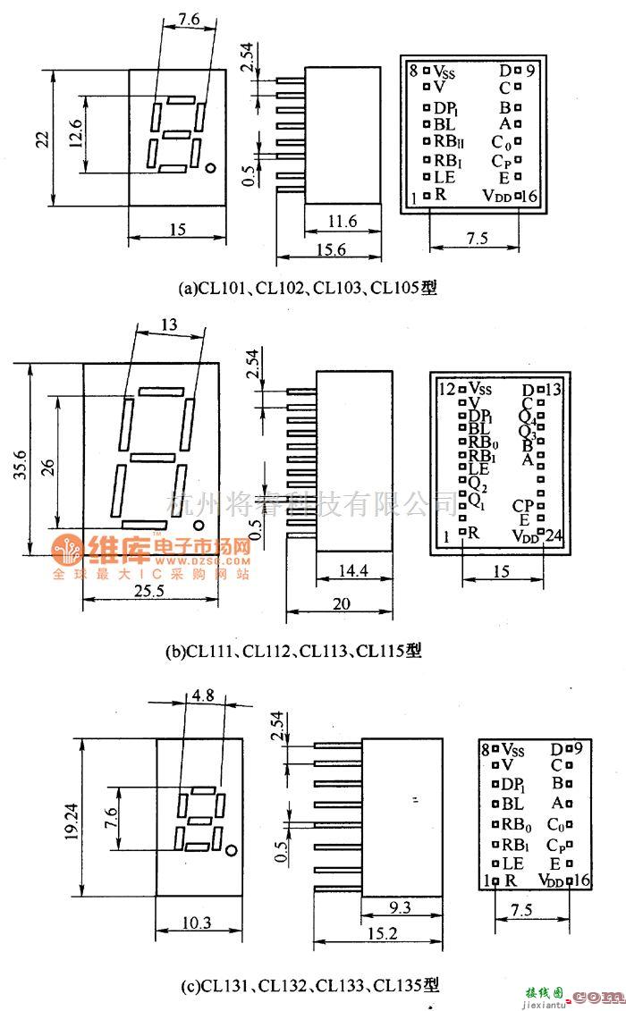 数字电路中的十进制计数显示器外形电路图  第1张