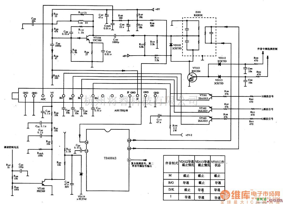 集成电路构成的信号产生中的TDA8843电视小信号处理单片集成电路图  第4张
