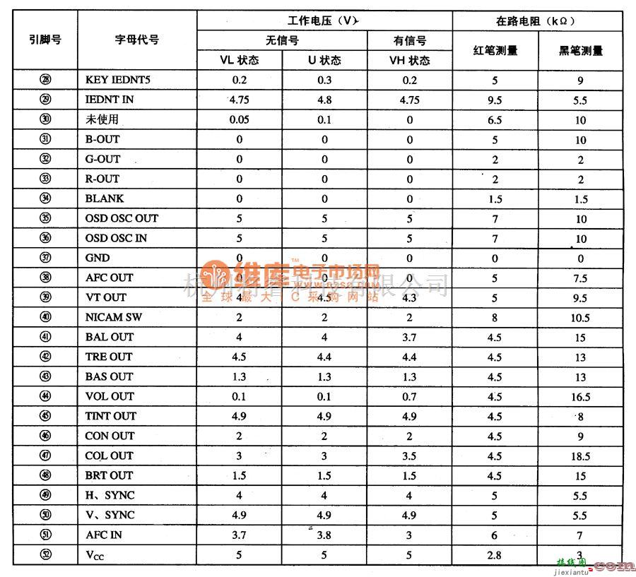 集成音频放大中的ONWA  KWEC44.1单片微电脑集成电路图 第2张