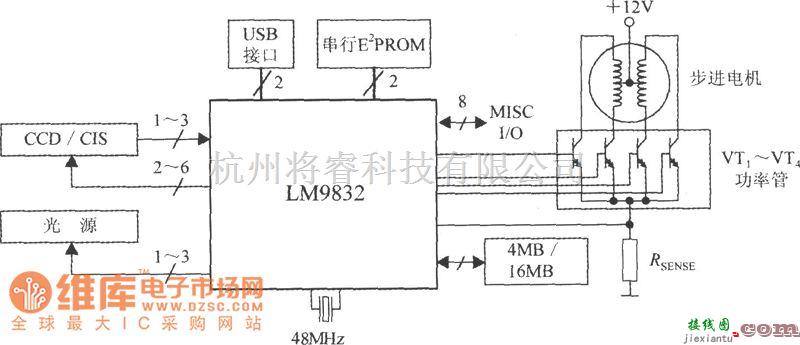 传感器单片系统应用方案中的单片彩色扫描仪的典型电路(单片彩色扫描仪LM9832)电路图  第1张