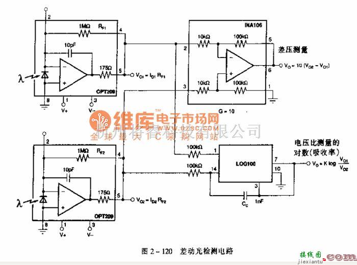 检测电路中的差动光检测电路图  第1张