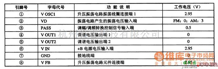 电源电路中的TK1181—DC升压集成电路图  第1张