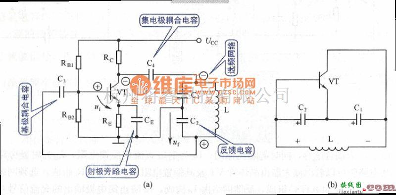 振荡电路中的电容三点式震荡电路图  第1张