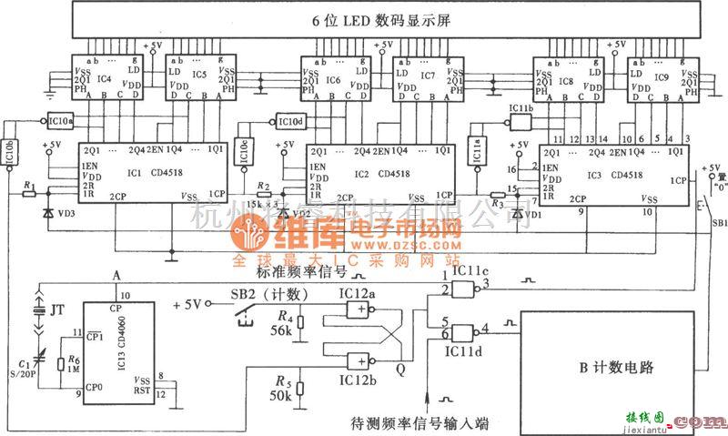 专用测量/显示电路中的数字式电子钟表校准仪电路图  第1张