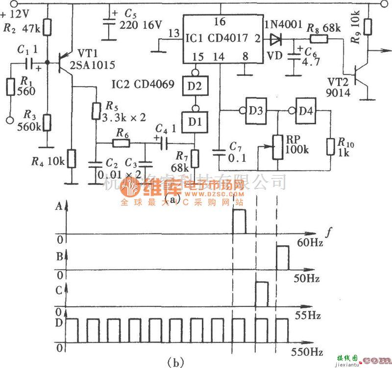 专用测量/显示电路中的场频识别仪电路图  第1张