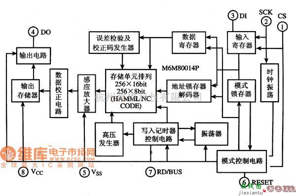 微机电路中的M6M80014P集成电路的内电路方框电路图  第1张