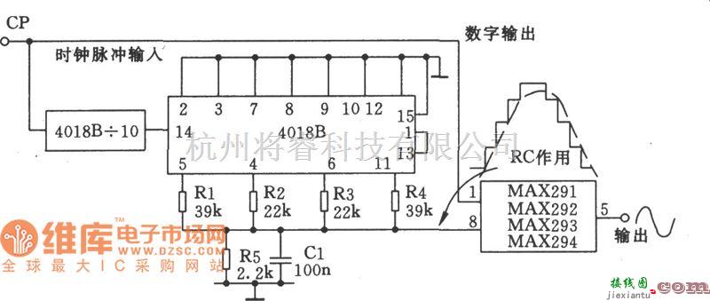 正弦信号产生中的数字正弦波发生器电路图  第1张