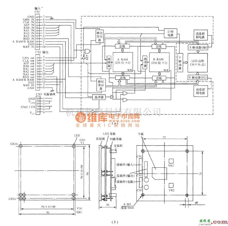 LED电路中的16×16、Φ5mm光点彩色点矩阵的结构与电路方框电路图  第1张