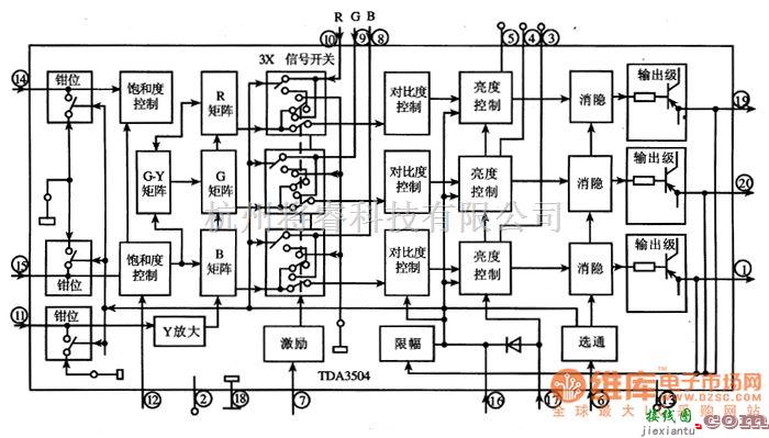 集成电路构成的信号产生中的色差矩阵及基色信号矩阵集成电路图  第1张