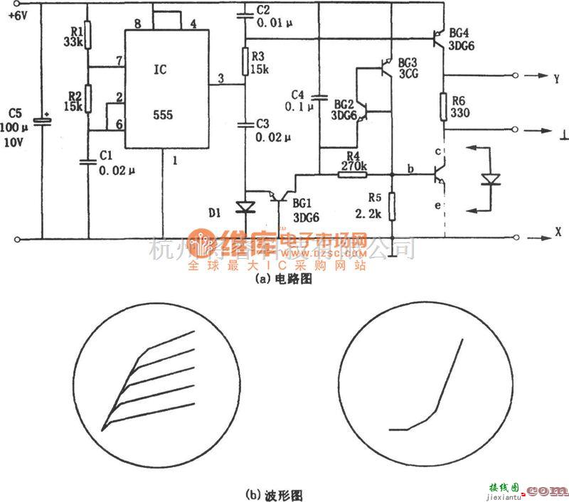 专用测量/显示电路中的晶体管特性曲线描绘仪电路图  第1张