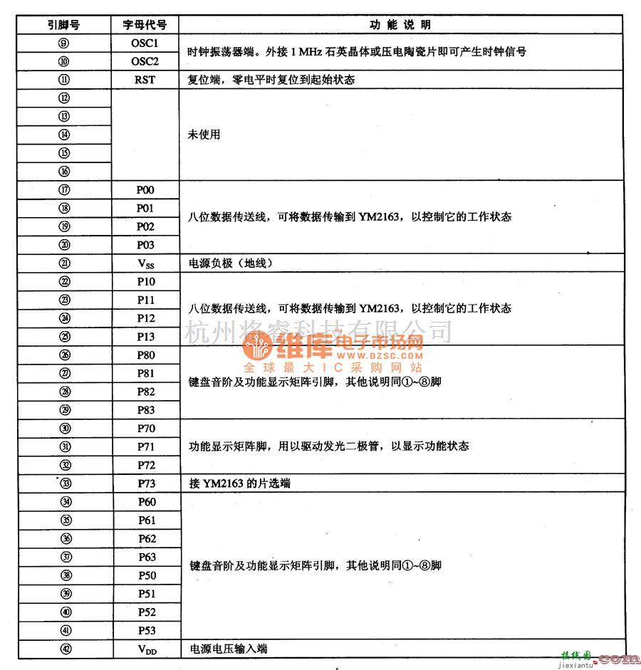 综合电路中的SC-MC-3电子乐器单片微电脑集成电路图  第3张