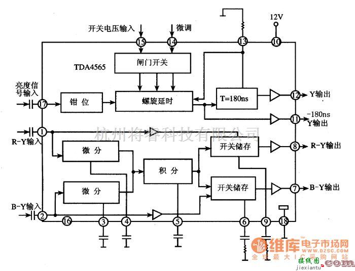 集成电路构成的信号产生中的色度信号处理集成电路图  第1张