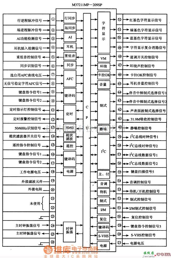 微机电路中的M3727lMP一209SP内电路方框图及信号流向电路图  第1张