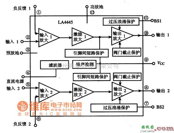 集成音频放大中的LA445集成电路的内电路方框电路图  第1张