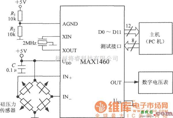 传感信号处理中的由智能化传感器信号处理器MAX1460和硅压力传感器构成的压力检测系统电路图  第1张