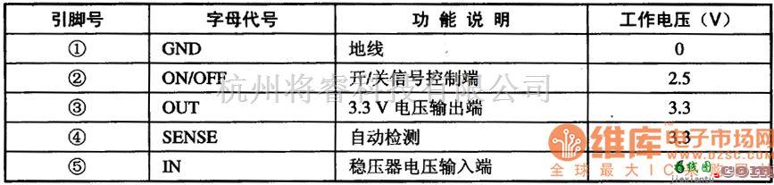 集成音频放大中的S13033C 3.3V五端稳压集成成电路图  第1张