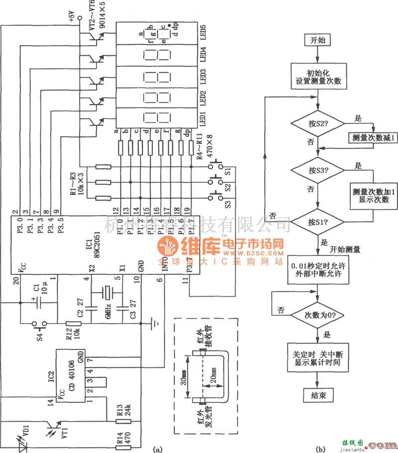 专用测量/显示电路中的智能型单摆周期测定仪(89C2051、CD40106)电路图  第1张