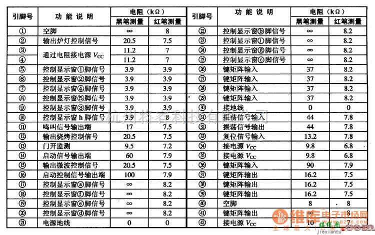 微机电路中的TMP47C4OORN微波/烧烤炉单片微电脑控制集成电路图  第1张