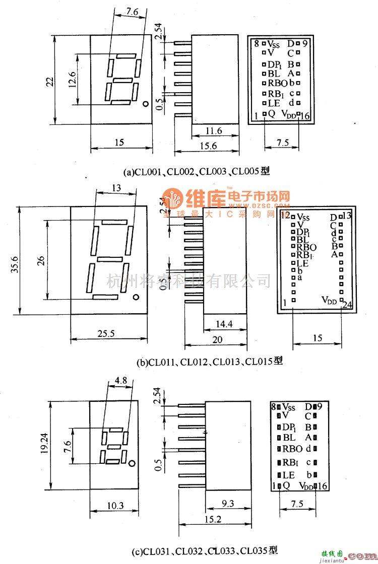 LED电路中的BCD码LED数码显示组件外形电路图  第1张