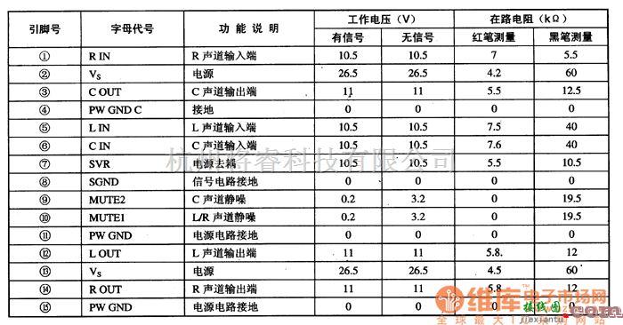 集成音频放大中的三声道音频功率放大集成电路图  第1张