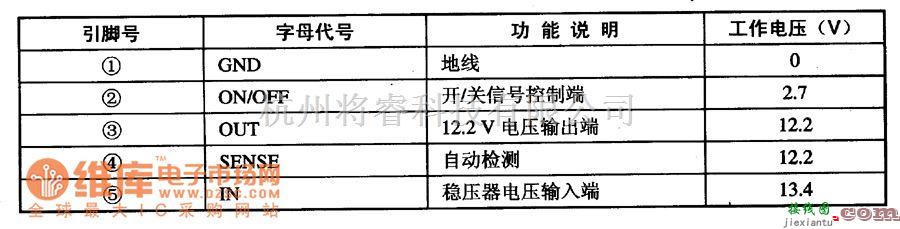 集成音频放大中的S13120C 12V五端稳压集成电路图  第1张