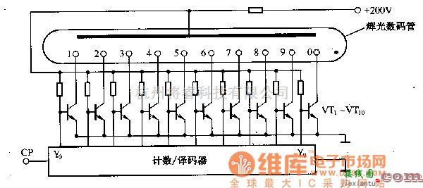 模拟电路中的辉光数码管驱动电路图  第1张