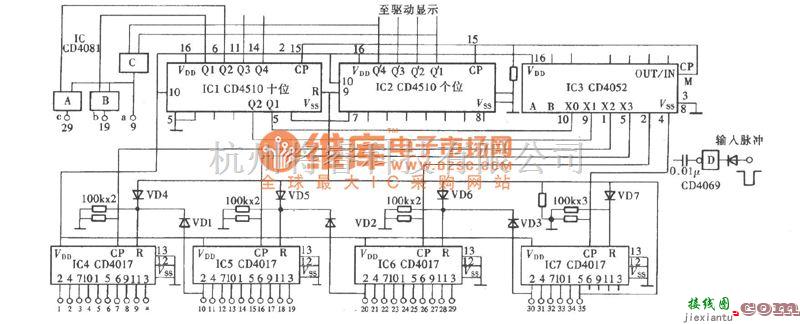 专用测量/显示电路中的任意进制计数输出电路图  第1张