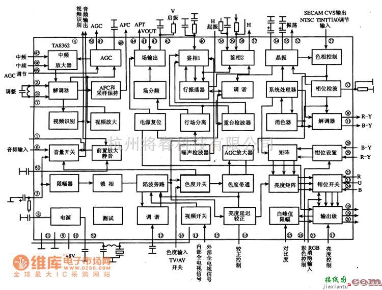 集成电路构成的信号产生中的电视小信号处理单片集成电路图  第1张