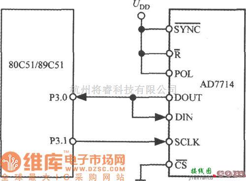 传感信号处理中的5通道低功耗可编程传感器信号处理器AD7714与MCS-51系列单片机的接口电路图  第1张