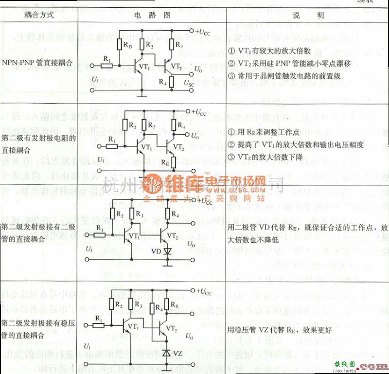 振荡电路中的三极管耦合电路集电路图  第1张