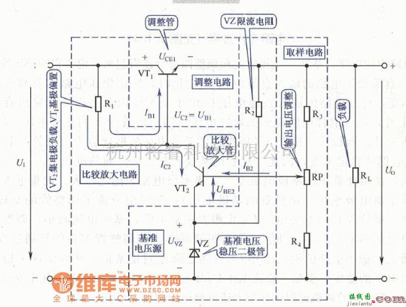 稳压电源中的带放大晶体管稳压电源电路图  第1张