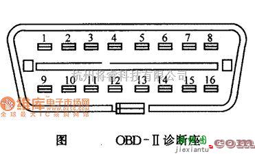 奔驰中的奔驰OBD-Ⅱ特点电路图  第1张