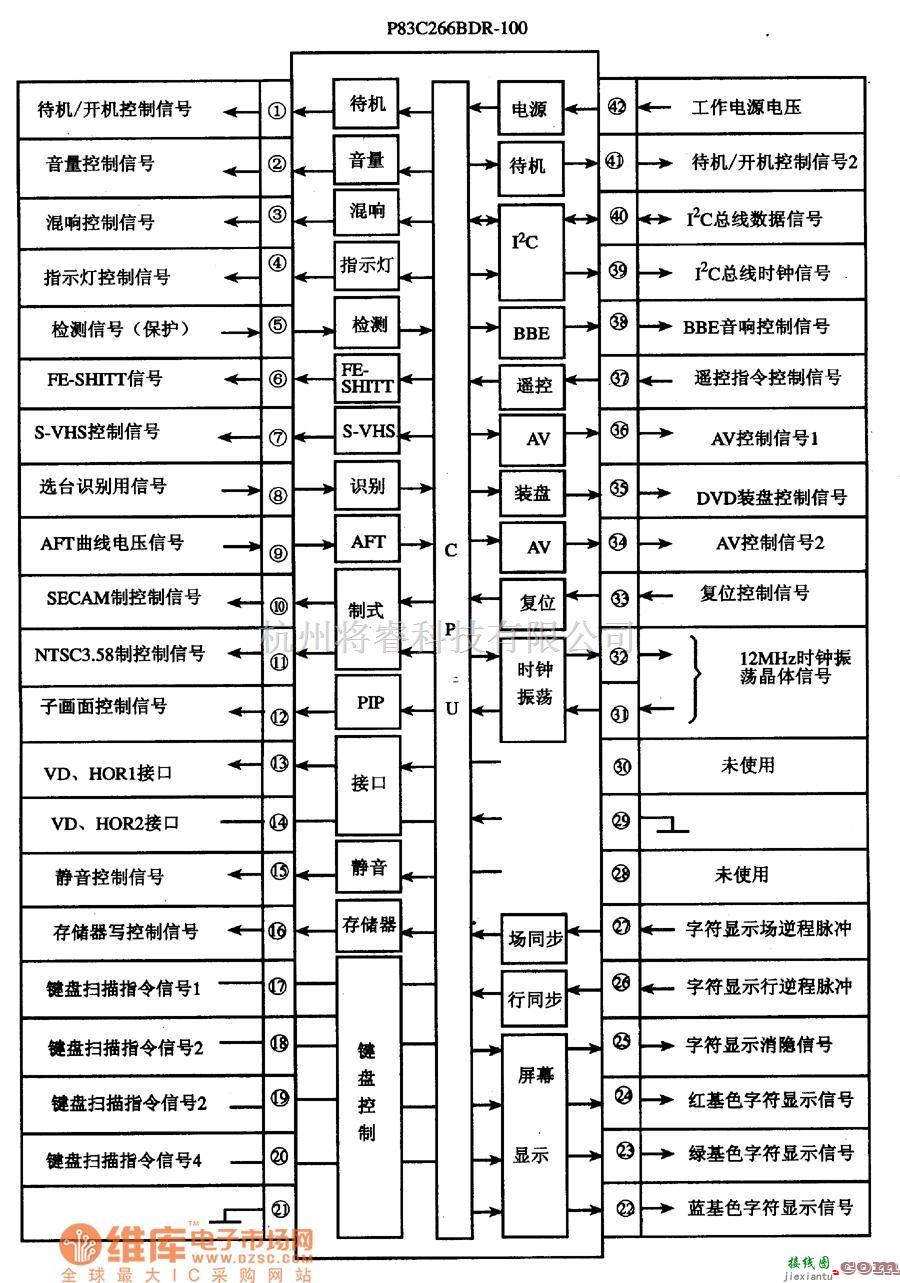 集成音频放大中的P83C266BDR-100单片微电脑集成电路图  第1张