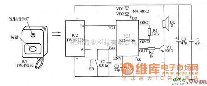 遥控电路（综合)中的无线电遥控与手控双语音门铃电路图  第1张