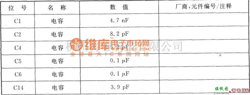 调频信号产生中的FM/FSK 433MHz发射器电路图  第2张