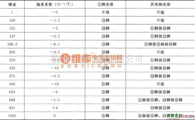 基础电路中的高精度压力放大电路图  第2张