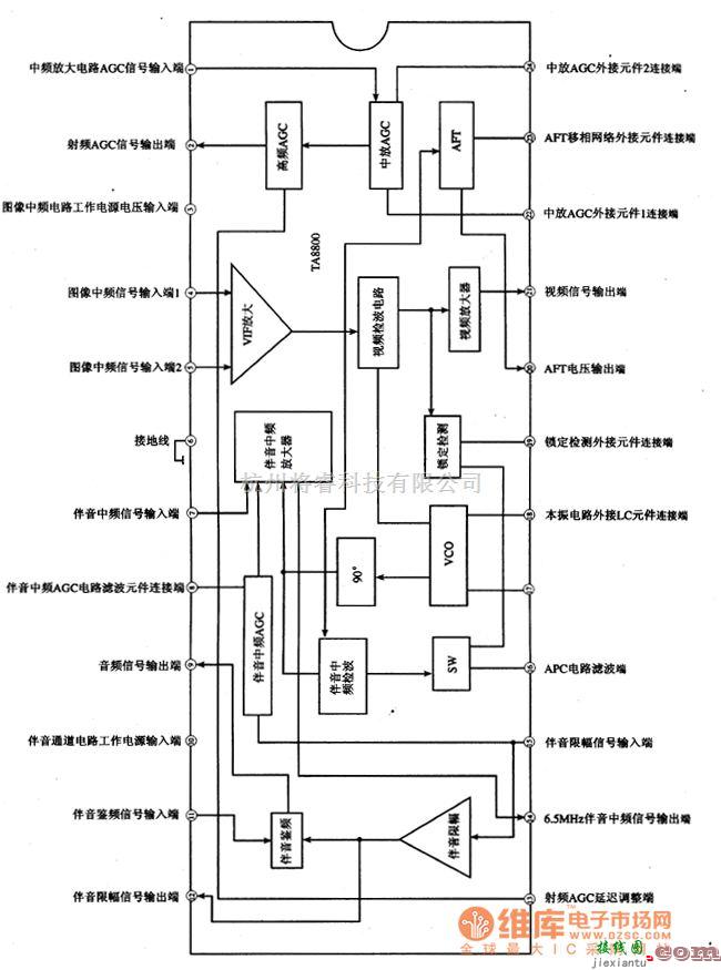 中频信号产生中的A8800中频信号处理集成电路图  第1张