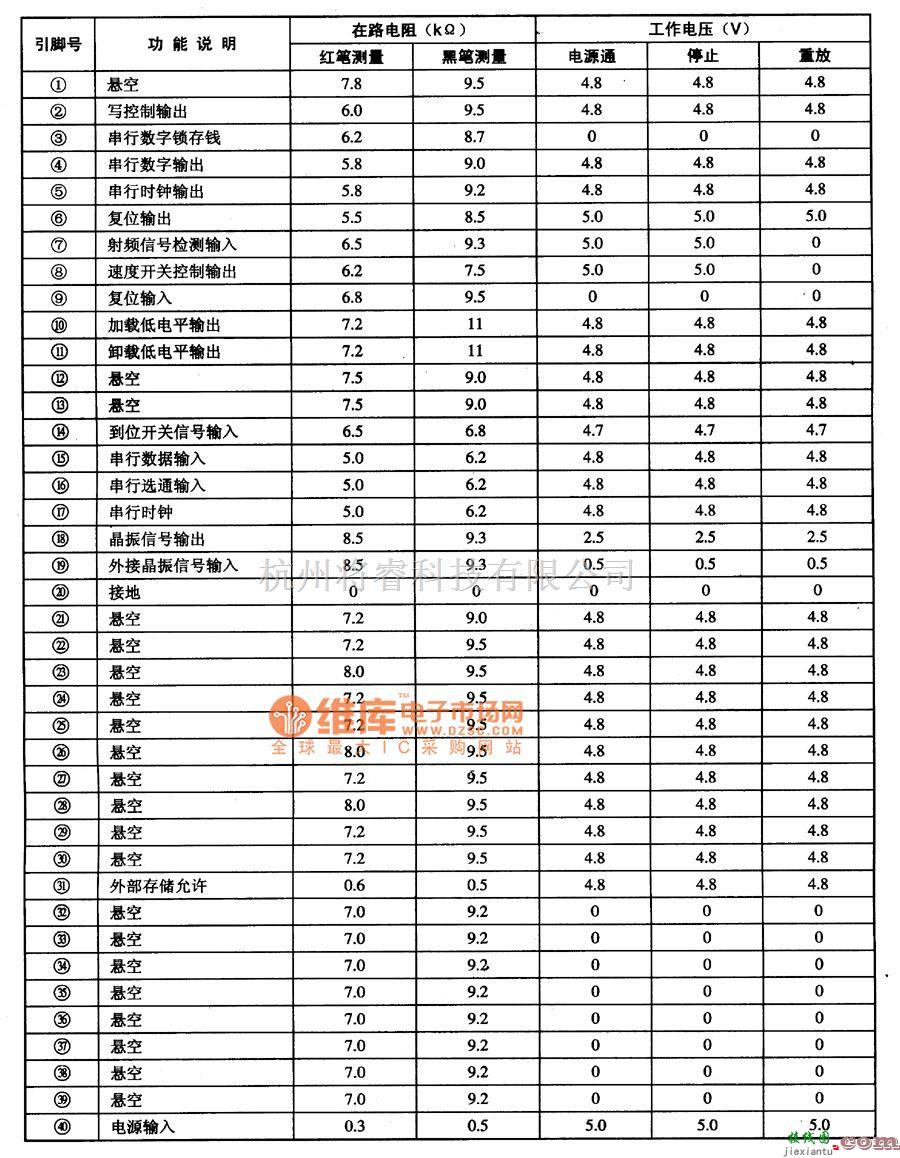 集成音频放大中的OM5234-FBP-536、OM5234-FBP-522系统拈五制撤电脑集成电路图  第1张