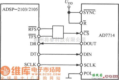 传感信号处理中的5通道低功耗可编程传感器信号处理器AD7714与DSP的接口电路图  第1张