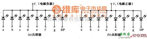 LED电路中的LED数码显示器内部电路图  第1张