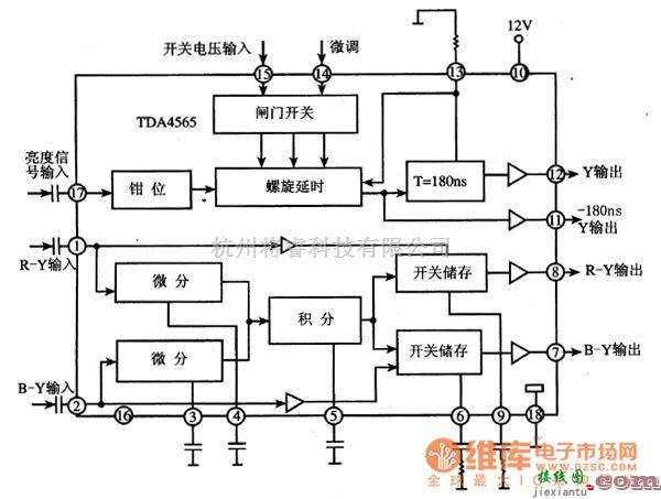 集成电路构成的信号产生中的TDA4565亮度延迟集成电路图  第1张