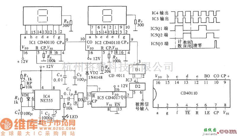 专用测量/显示电路中的数字式频率计电路图  第1张