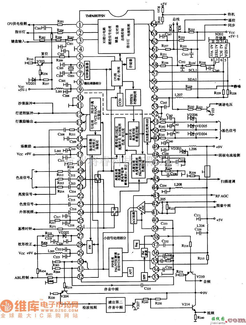 综合电路中的TMPA8807PSN多功能超级单片集成电路图  第3张