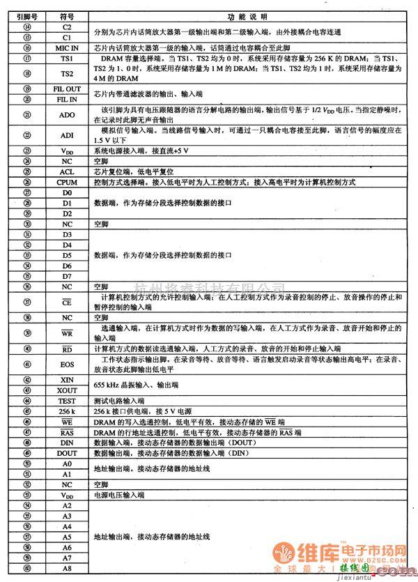 语音电路中的T6668语音处理集成电路图  第4张