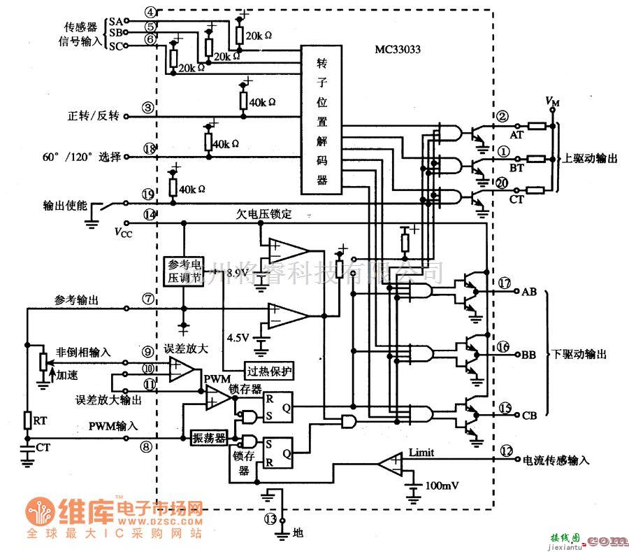 开关电路中的MC33033无刷直流电动机驱动控制集成电路图  第2张