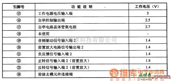 语音电路中的放音单片集成电路图  第4张