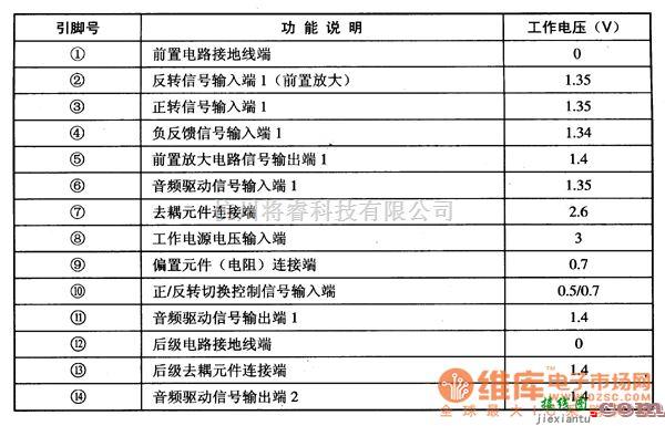 语音电路中的放音单片集成电路图  第3张