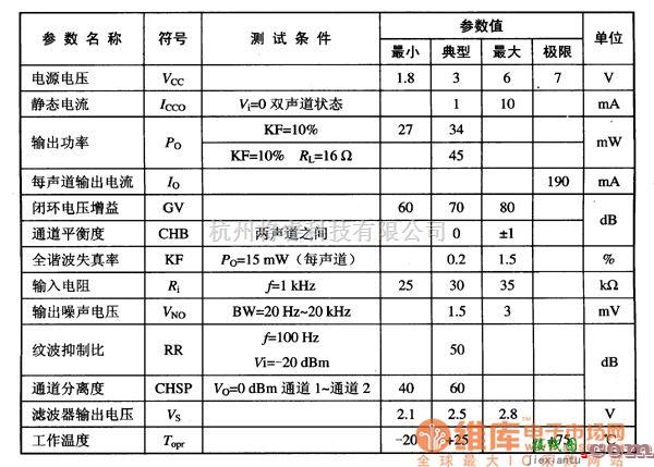 语音电路中的放音单片集成电路图  第2张